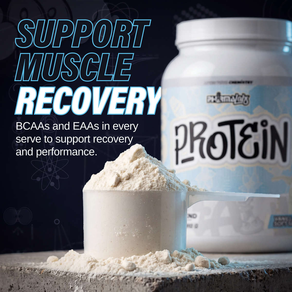 Protein by PharmaLabs