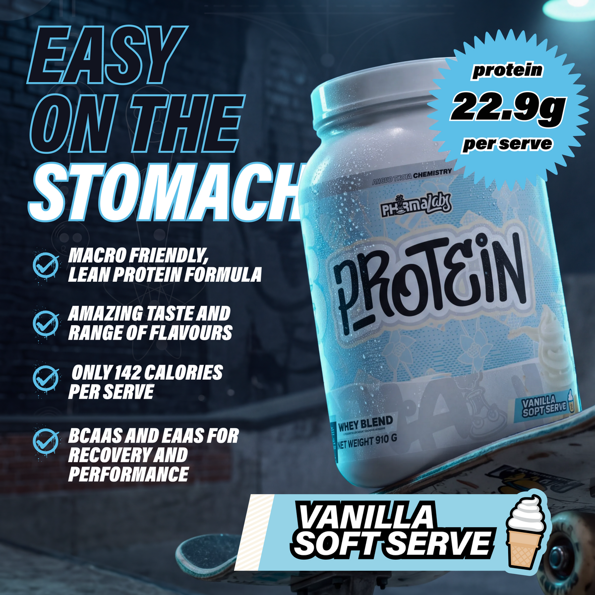 Protein by PharmaLabs