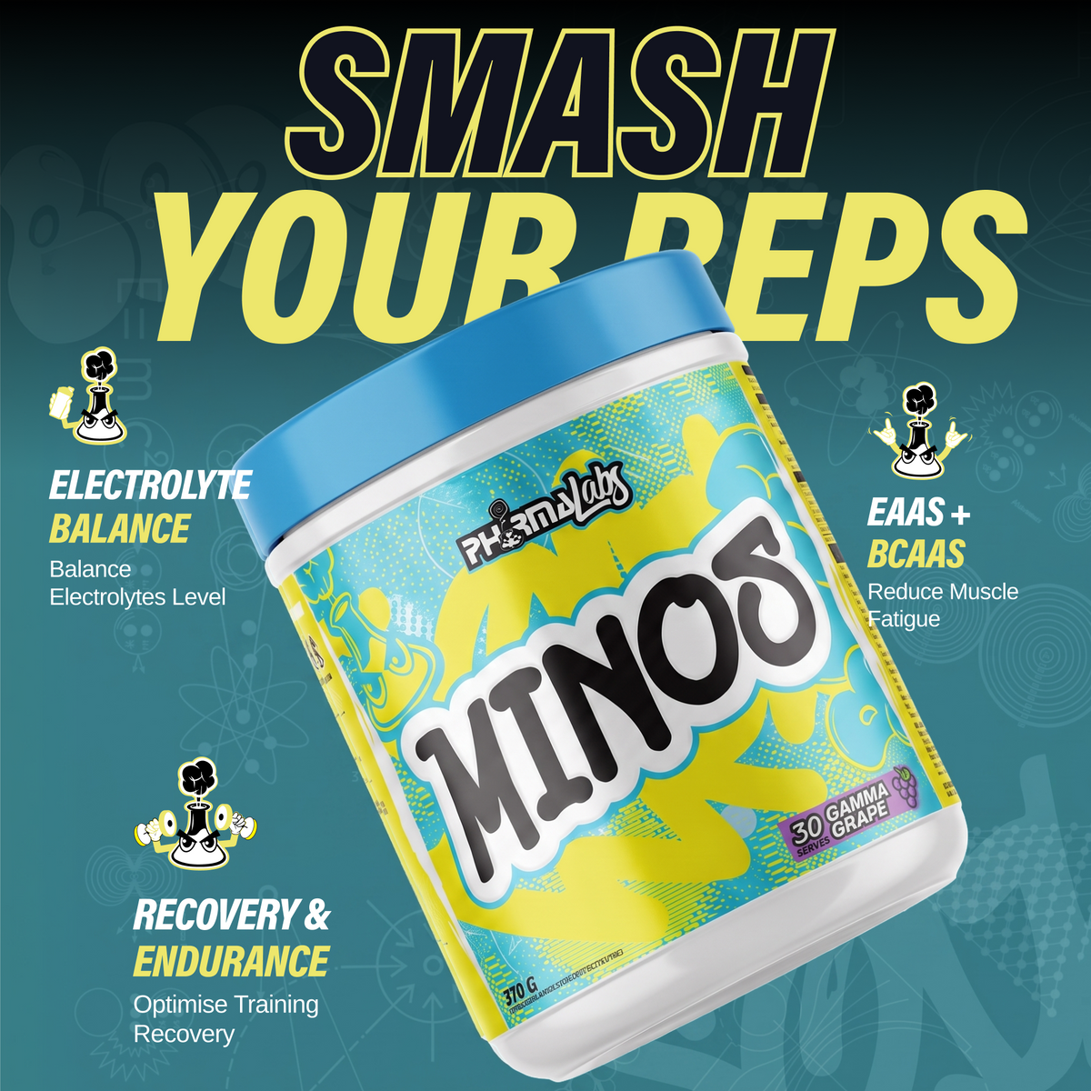 Minos - EAAs & BCAAs