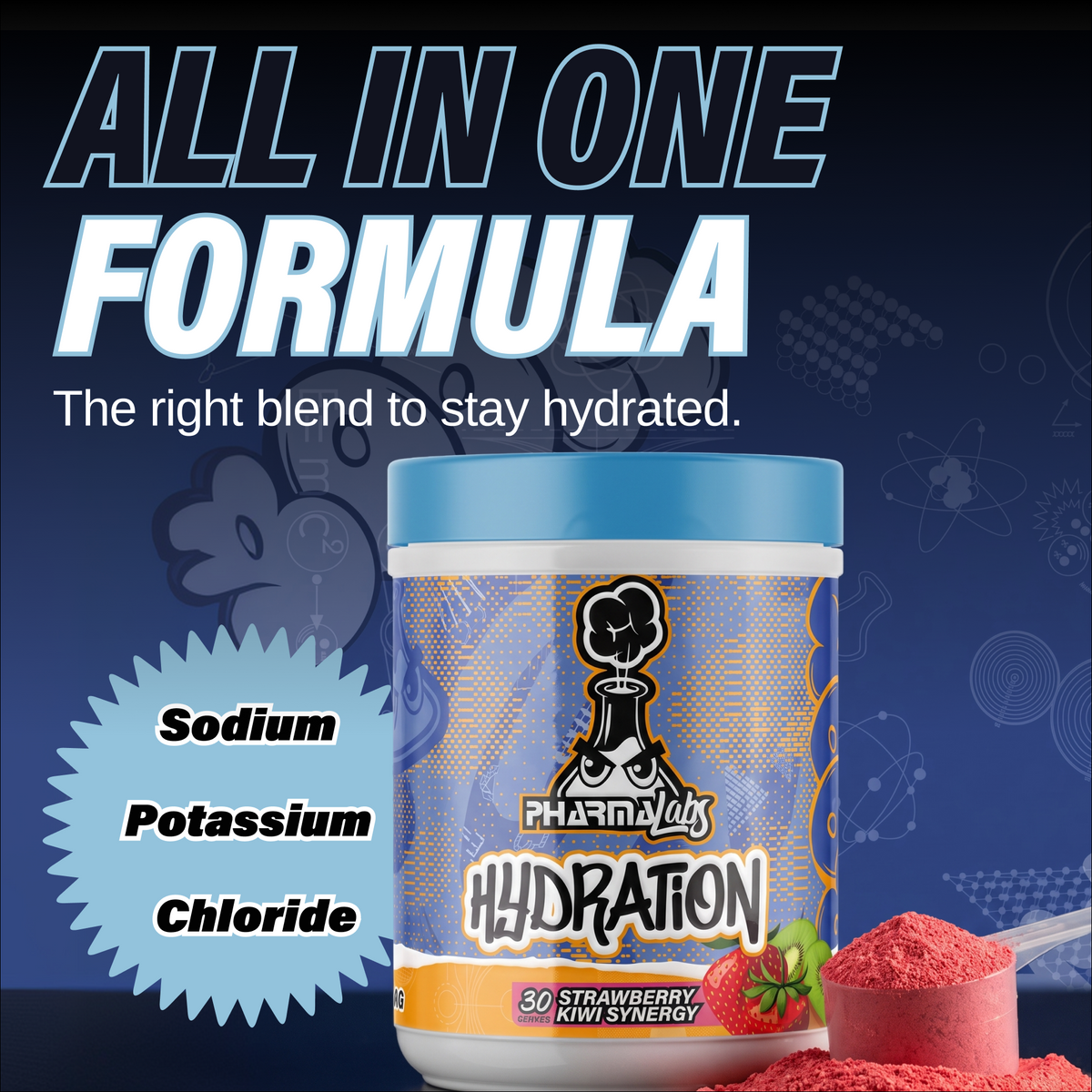 Hydration by PharmaLabs